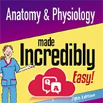 anatomy & physiology mie nclex android application logo